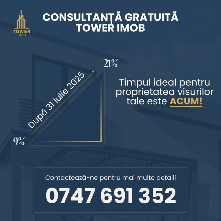 TVA ul locuintelornouicrestela21