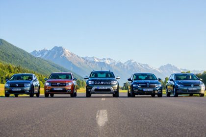 Piata auto second hand din Romania in 2024 2025