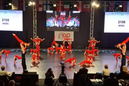 Copiii campioni din Sibiu in pericol sa nu participe la Campionatele Mondiale Acro Dance are nevoie de sprijin