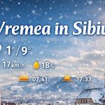 Vremea in Sibiu prognoza meteorologica detaliata pentru astazi si zilele urmatoare