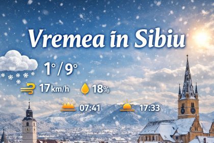 Vremea in Sibiu prognoza meteorologica detaliata pentru astazi si zilele urmatoare