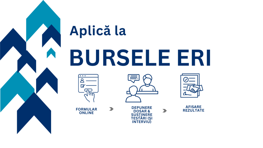 40 de burse integrale la ERI Sibiu cine poate aplica si cum se realizeaza selectia