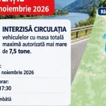 Circulația pe DN7, în Valea Oltului, rămâne restricționată până la 15 noiembrie