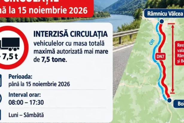 Circulația pe DN7, în Valea Oltului, rămâne restricționată până la 15 noiembrie