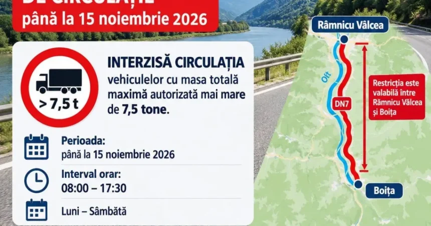 Circulația pe DN7, în Valea Oltului, rămâne restricționată până la 15 noiembrie