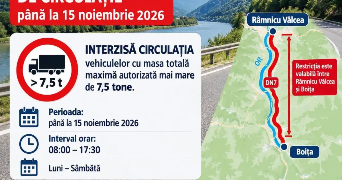 Circulația pe DN7, în Valea Oltului, rămâne restricționată până la 15 noiembrie